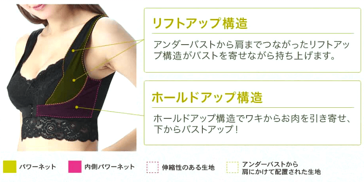 ふんわりルームブラ