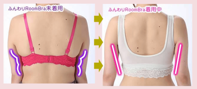 はみ出す贅肉