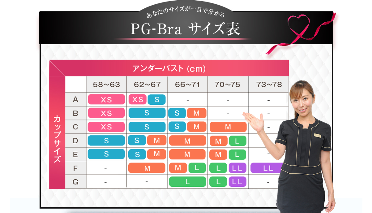 PG-Bra(ピージーブラ)のサイズ